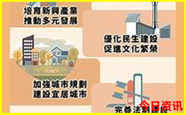 大连附近还有哪些城市可去旅游